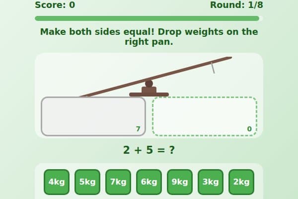 Balance Scale Equation