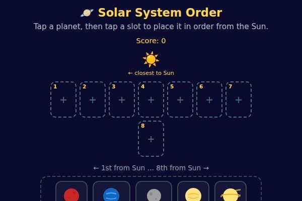 Solar System Order