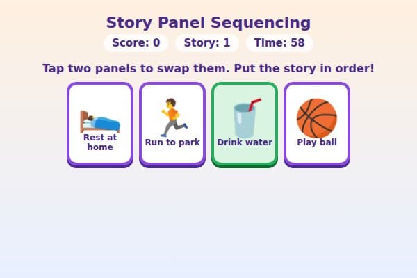 Story Panel Sequencing